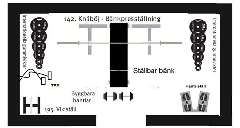 suspensionsträning.