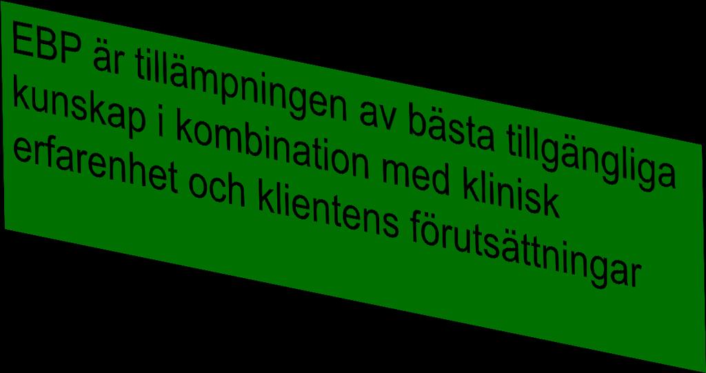 tillämpning av