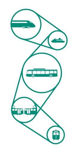 Klimatet EBS lägger grunden för hållbara transporter Flyttar trafik från väg till järnväg och sjötransporter Effektivare nyttjande av befintlig