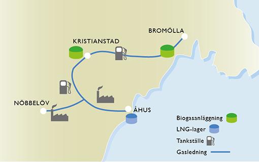 NATURGASNÄTET Klippan