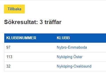 Nu söker vi på klubbar Jag skriver bara Ny i sökfältet och trycker på Sök (eller enter) Fick upp 3 klubbar och kan sen välja en