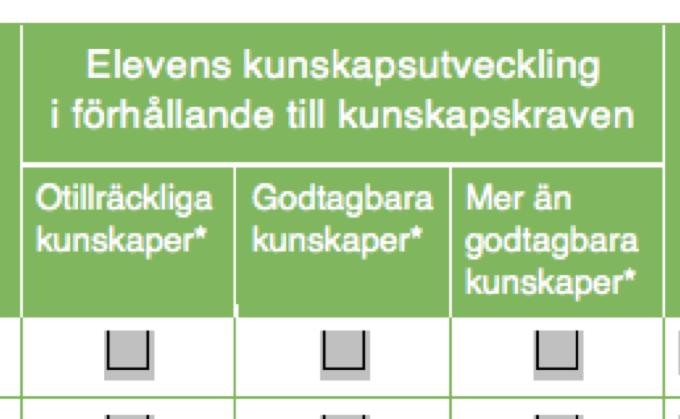 13 Nyckeltal för hela styrkedjan med fokus på årskull och förbättringar För årskurs 6 till 9 sätter lärarna betyg utifrån bedömning av elevernas kunskaper och förmågor i relation till kunskapskraven.