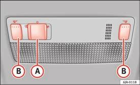 Ljus och sikt 99 Innerbelysning Innerbelysning - utförande 1 När manövreringen av belysningen är aktiverad med dörrkontakten (knappen A bild 60 i läge ) tänds belysningen när: Bilen låses upp En av