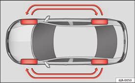 188 Hjul och däck Onormala vibrationer eller sneddragning hos bilen kan vara tecken på en däckskada. Om du misstänker att ett hjul är skadat, sänk genast hastigheten och stanna bilen!