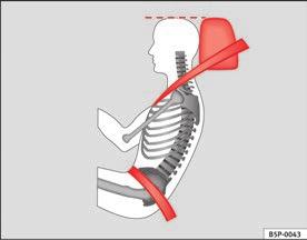 Bältesdragning Att bältet löper rätt över kroppen har stor betydelse för att det ska ge bästa skydd. En felaktig bältesdragning kan leda till svåra skador vid en olycka.