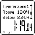 Target zones (Träningszoner; puls/hastighet/kadens*/effekt*) omväxlande zon 1, zon 2 och zon 3.
