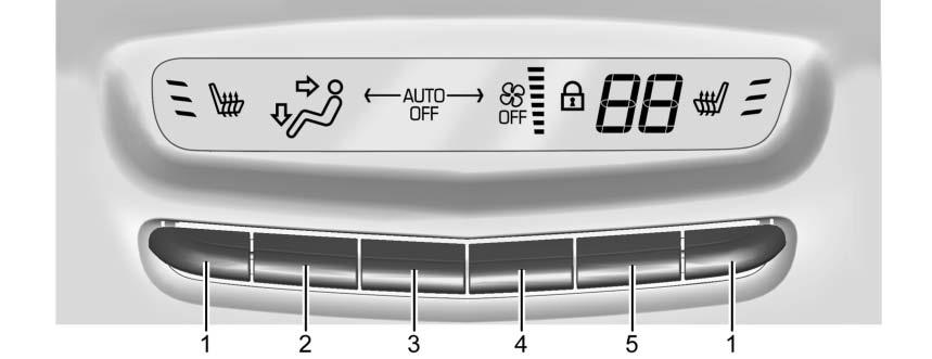 KLIMATREGLERING 161 Om sensorn är övertäckt kan det hända att den automatiska klimatregleringen inte fungerar på rätt sätt.
