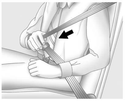 SÄTEN OCH SÄKERHETSSYSTEM 67 bäckenbenen och risken är då mindre att du glider under höftbältet. Om du glider under höftbältet utsätts i stället buken för belastning.