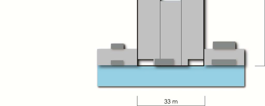 Grundstruktur Kärna Kliniska