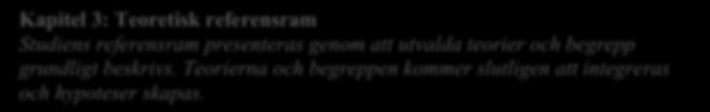 Inledning 1.6 Disposition Kapitel 1: Inledning Bakgrund presenteras och ämnet aktualiseras, vidare kommer fenomenet problematiseras utifrån tidigare forskning.