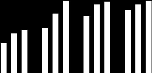 11 Kv2 11 Kv3 11 Kv4 11 Kv1 12 Kv2 12 Kv3 12 Kv4 12 Kv1 13 Kv2 13 Kv3 13