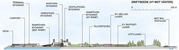 G:\skb\gis\mkb\arcprojekt\arcgis8\rapporter\mkb\MKB PSU 2013\FM_siktanalys_bergupplag_bef_130603.