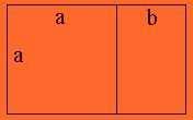 14 KAPITEL 3. FIBONACCIS TALFÖLJD 3.3 Gyllene rektanglar Definition. I en gyllene rektangel är förhållandet mellan höjd a och längd a+b lika med det gyllene snittet 1 2 ( 5 1) 0,618. Figur 3.