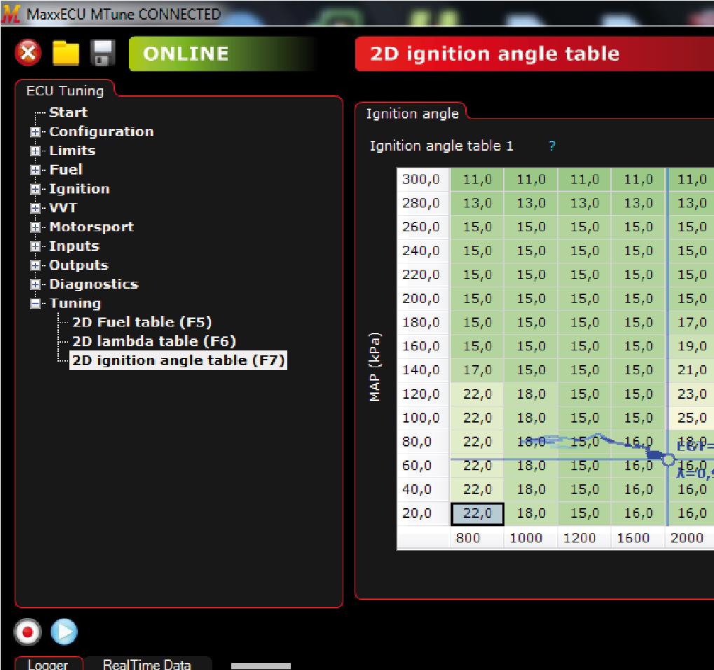 4.2.3 - Snabb överblick i Mtune Vi har försökt att göra Mtune så användarvänligt som möjligt. Förbättringar och nya funktioner görs hela tiden.