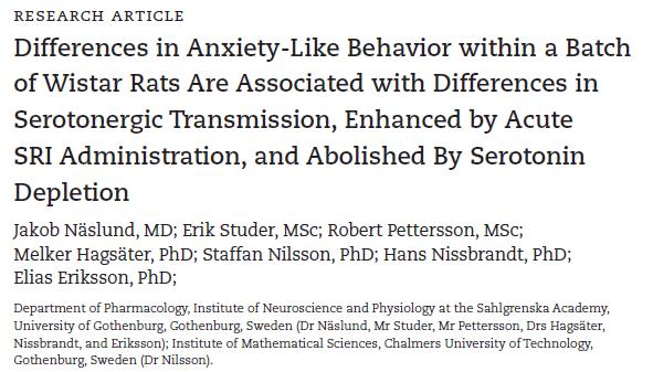 , Int J Neuropsychopharm 2015: Ängsliga (Wistar) råttor är