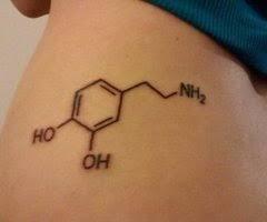 korrelerar med symptomsvårighet Minskad serotoninsyntes efter behandling (?