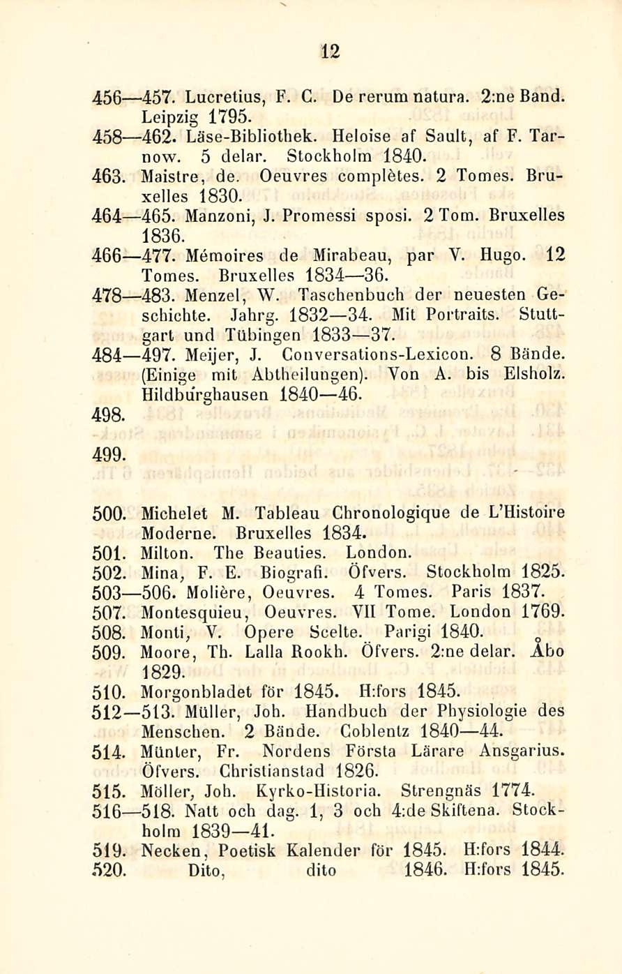 12 456 457. Lucrelius, F. G. De rerum natura. 2:ne Band. Leipzig 1795. 458 462. Läse-Bibliotbek. Heloise af Sault, af F. Tarnow. 5 delar. Stockholm 1840. 463. Maistre, de. Oeuvres complötes. 2 Tomes.