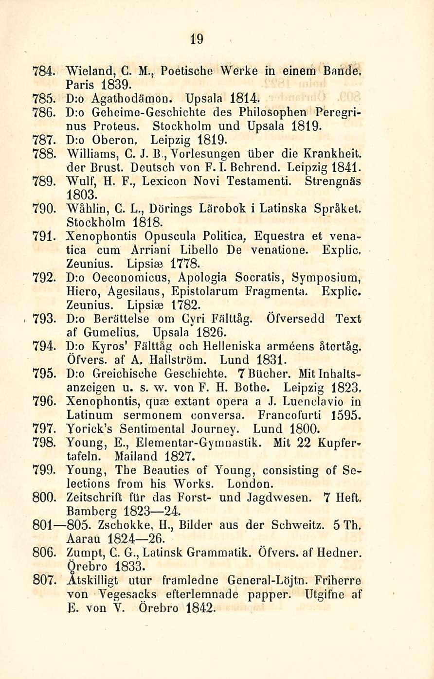 19 784. Wieland, C. M., Poetische Werke in einem Bande, Paris 1839. 785. D:o Ågathodämon. Upsala 1814. 786. D:o Geheime-Geschichte des Philosophen Peregrinus Proteus. Stockholm und Upsala 1819. 787.