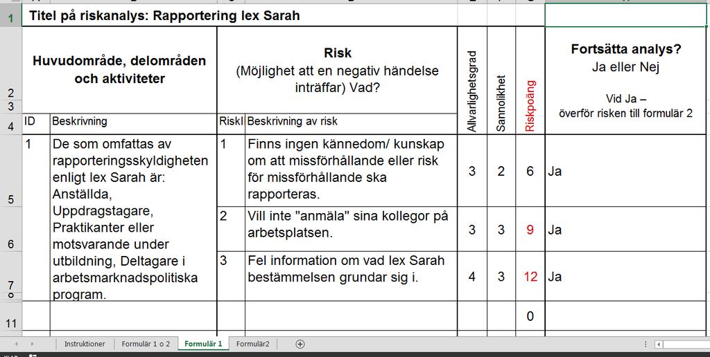 13 (16) Praktisk övning Motläsning av muntliga ordinationer Reservsystem för viktiga funktioner Modifierat från: Department of veterans of Affairs, National Center of Patient Safety, USA