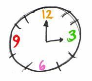 Tidsuppfattning Tidsuppfattning Tidsuppfattningslådanatt kunna räkna ut hur lång tid en aktivitet kan ta Tidsstöd Kunna räkna ut hur lång tid en aktivitet kan ta Kunna räkna ut hur lång tid det kan