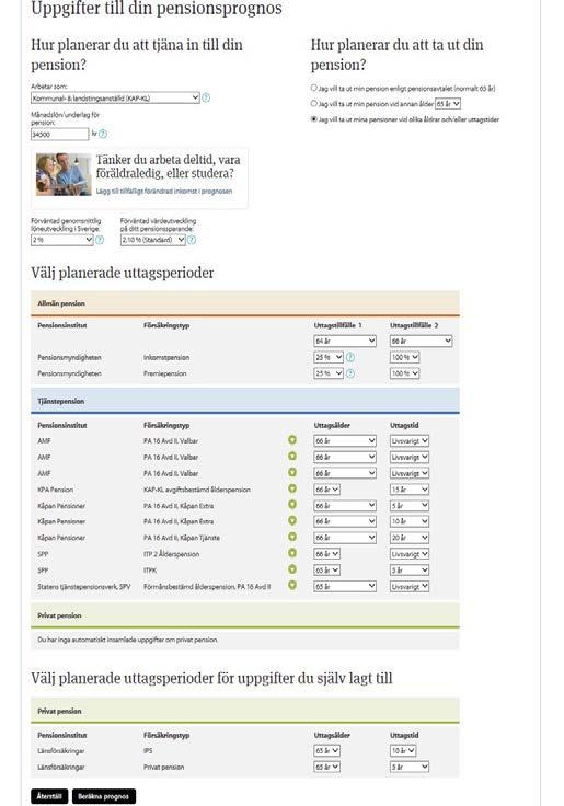 Laborera och