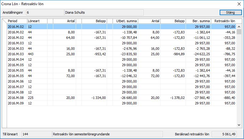 Retroaktiv lön Çrona Lön Handbok III En varning läggs ut på raden om beloppet eller á-priset var manuellt angivet i samband med löneregistreringen.