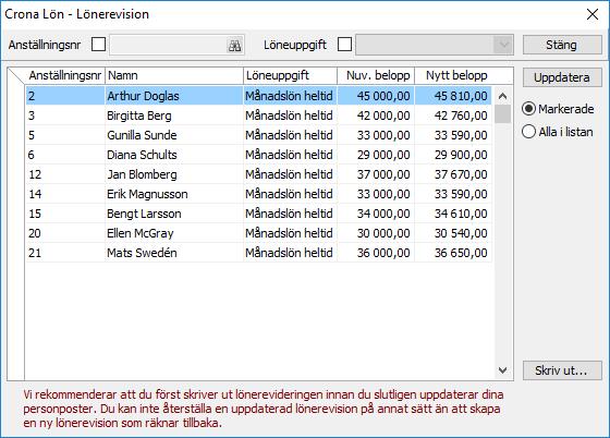Lönerevision Çrona Lön Handbok III Dialogrutan för att uppdatera en lönerevision. Markerade / Alla i listan Innan uppdatering kan du markera vilka lönerevideringar som ska genomföras.