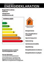 En energideklaration utförs av en oberoende expert och ger bl a följande information om byggnaden. 1 Den visar byggnadens energiprestanda och uttrycks i kwh/m² och år.