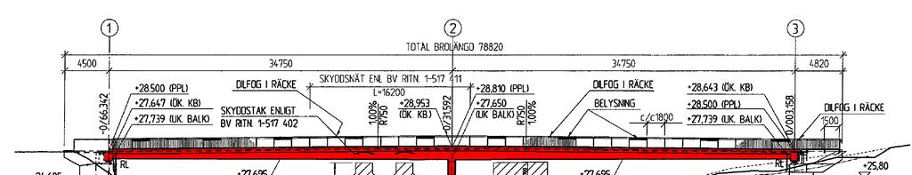 The spans are 35 m each and the support at the middle consists of a 9 m column, continuous connected to the bridge deck.