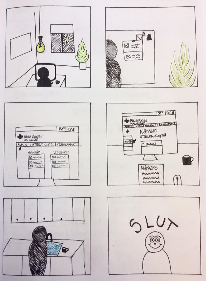Storyboard