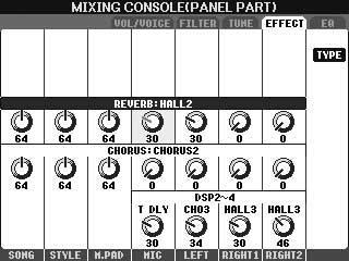 Editera volymen och den tonala balansen (MIXING CONSOLE) Effekttyp Välja en effekttyp 1 3 Samma operation som i Grundläggande hantering på sidan 91. Välj EFFECT-fliken i steg 2.