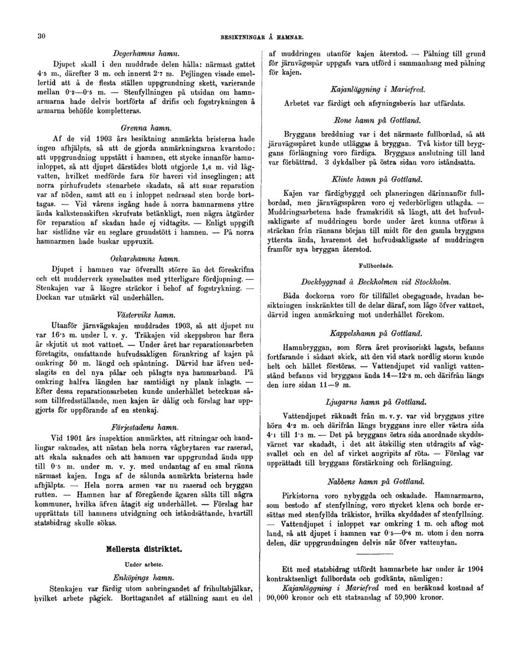 30 BESIKTNINGAR Å HAMNAR. Degerhamns hamn. Djupet skull i den muddrade delen hålla: närmast gattet 4-5 m., därefter 3 m. och innerst 2 7 m.