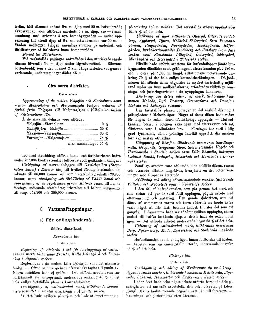 BESIKTNINGAR Å KANALER OCH FARLEDER SAMT VATTENAFTAPPNINGSARBETEN. 35 kväm, höll däremot endast 5-2 m. djup med 22 m. botteubredd; skansrännan, som tillförene innehaft 5 4 m.