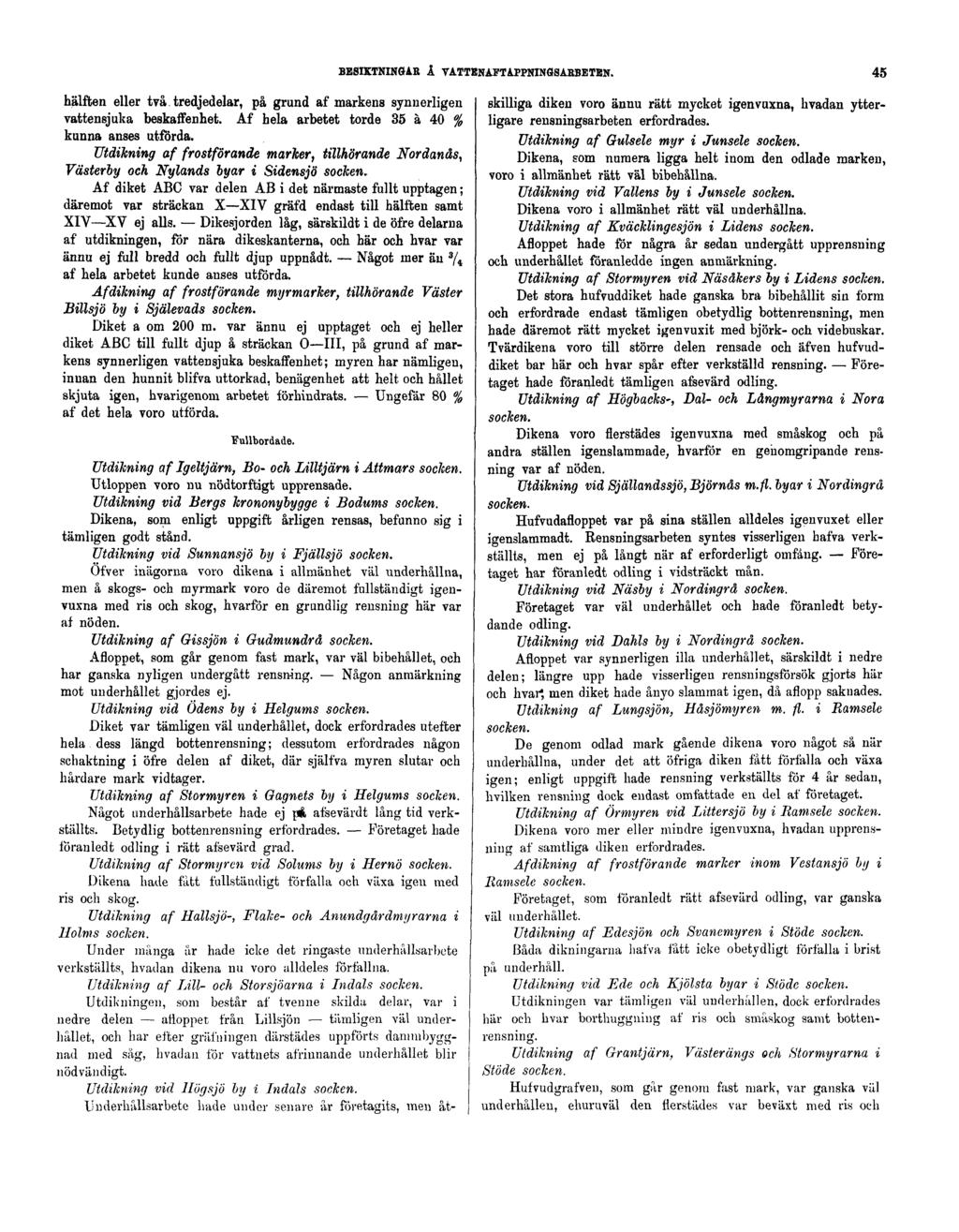 BESIKTNINGAR Å VATTENAFTAPPNINGSARBETEN. 45 hälften eller två tredjedelar, på grund af markens synnerligen vattensjuka beskaffenhet. Af hela arbetet torde 35 å 40 % kunna anses utförda.