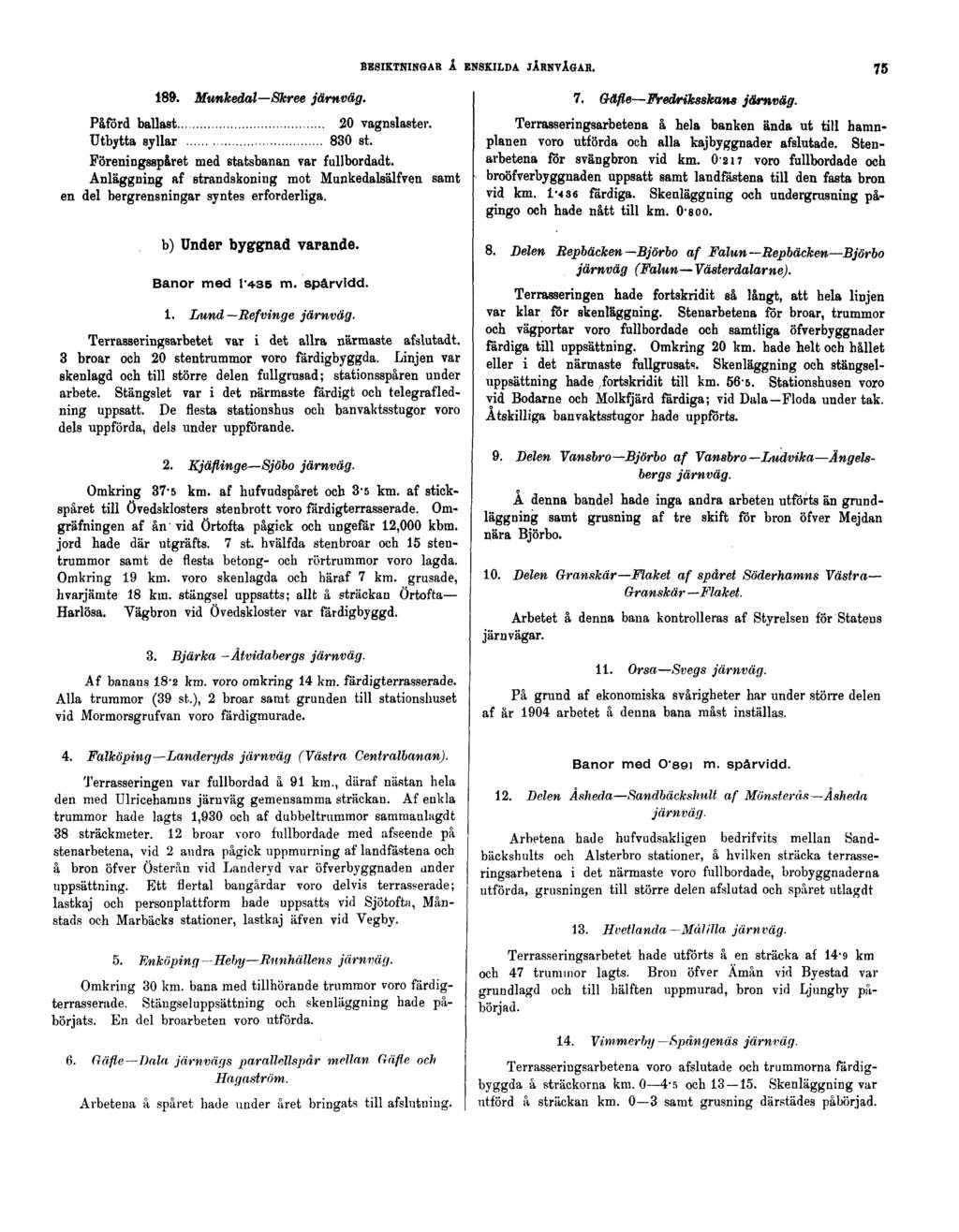 BESIKTNINGAR Å ENSKILDA JÄRNVÄGAR. 75 189. Munkedal Skree järnväg. 20 vagnslaster. 830 st. Föreningsspåret med statsbanan var fullbordadt.