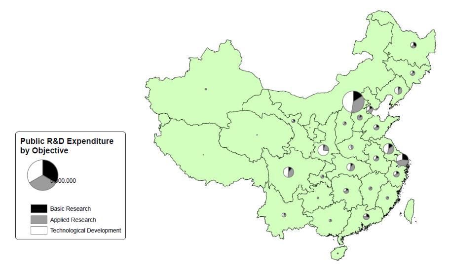 flesta provinser till grundforskning. Undantag är Guangdong, Shanghai, och Heilongjiang med högre andelar grundforskning. Figur 2.10.