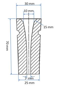 Tabell 3: Testade dysor Prov JK 1 JK 2 JK 3 JK 4 Ingen beläggning Referens Ingen beläggning Referens Beläggning Förvärmning av dysan till 300 C.