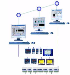 SVS-3000 Övervakningsprogram med batchrelaterad datarapportering och utvärdering Typblad 70.0755 32-bitars process-övervakningsprogram för Windows XP.