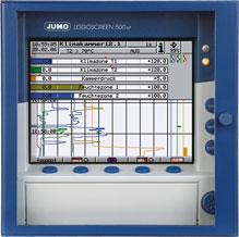 LOGOSCREEN 500 cf Bildskärmsskrivare med CompactFlash JUMO Sverige Typblad 70.