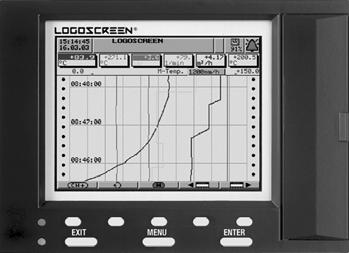 Typblad 70.6570 (95.5012) Bildskärmsskrivare med CompactFlash Tillsammans med PC-programmet, används skrivaren för elektronisk uppsamling, lagring, arkivering och utvärdering av processdata.