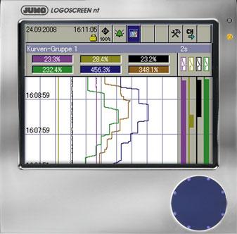 Typ 706581 JUMO Sverige JUMO Logoscreen NT Bildskärmsskrivare med CompactFlash Tillsammans med PC-programmet, används skrivaren för elektronisk uppsamling, lagring, arkivering och utvärdering av