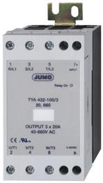 Styr- och lastdelen är galvaniskt skilda med optokopplare. Styrsignalen är kompatibel med logikutgången på JUMO-regulatorerna.