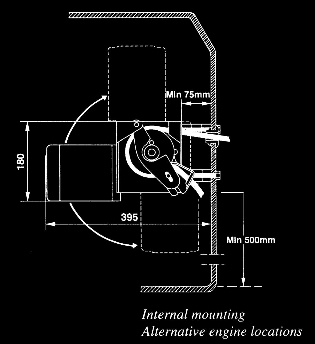 Invändig montering / Internal mounting 30 Monteringsalternativ / Alternative mountings Invändig montering i aktern. / Internal stern mounting. > 500 40 30 75 A A > 500 Alternativ. / Alternative. 80 A Ø35 Min.