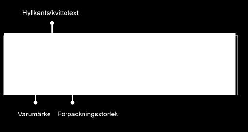 ) Semikolon (;) Tecknet punkt (.) anges som skiljetecken vid sifferangivelser. Ex: 2.8% Tecknet / anges som skiljetecken mellan liknande egenskaper, t.ex. färger och smaker.