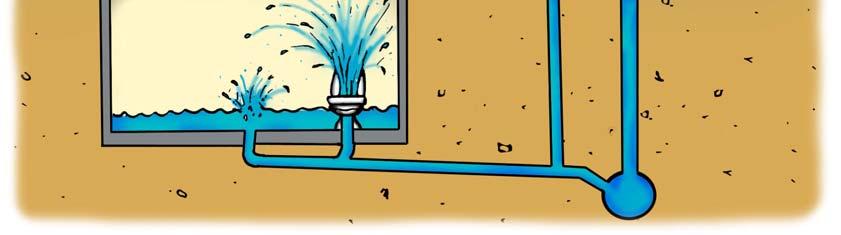 Grundvatten eller dräneringsvatten tränger in genom grundmuren eller källargolv. Vatten strömmar ut från läckande vatteninstallationer.