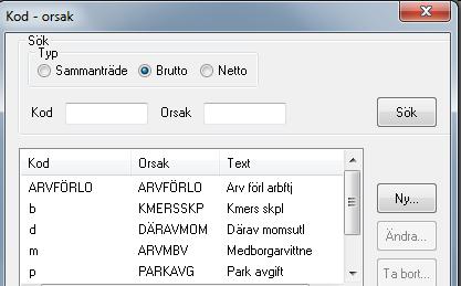 Exempel du vill rapportera in ett Tillägg/Avdrag. Välj fliken Tillägg/Avdrag Dubbelklicka på den person/de personer som du vill rapportera på.