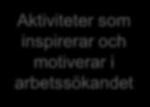 Flera steg på resan Möjlighet att boka tid via webben för första mötet Aktiviteter som inspirerar och motiverar i arbetssökandet Arbetsförmedlingens erbjudanden och tjänster Sökaktivitet och