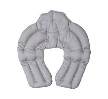 Ringa in de olika produkter du provat