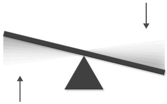 Han menar att det finns stora svagheter med att inte integrera och parallellköra design och tillverkning som resulterar i en värdeminskning för kunden.