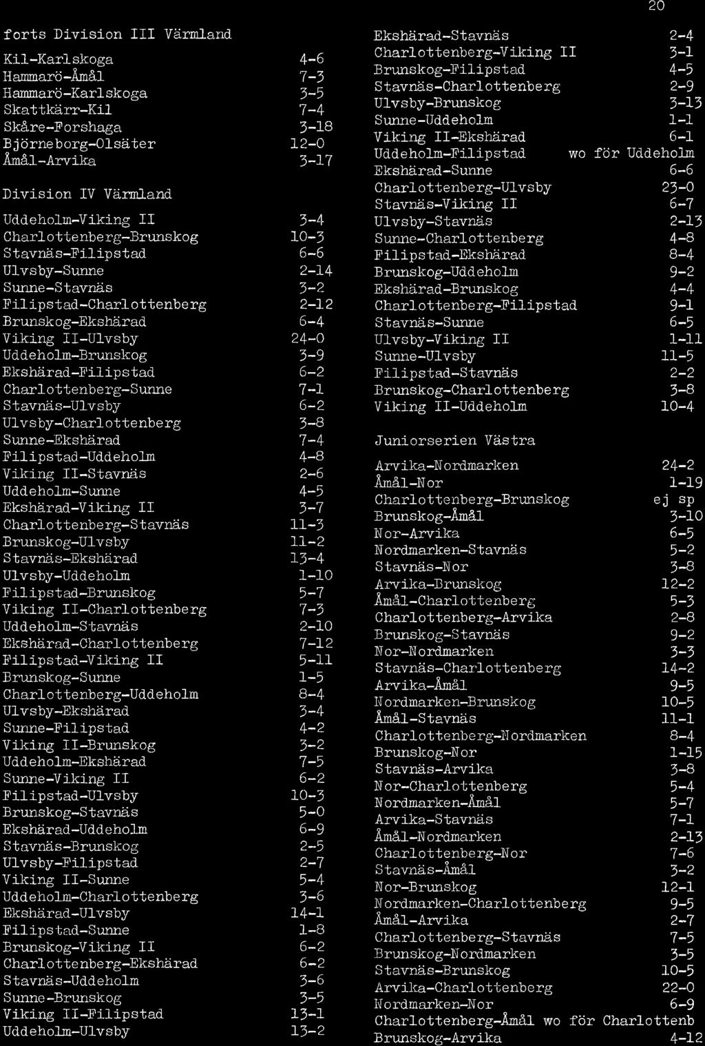 fort s Di-vision III Värnl-nd Kil-Krlskog Hnmrö-Åmål Hemm þ-1çrlskog Skttkärr-Kil Skåre-Forshg Bj örneborg-01säter Í,måt- rwit Division IV Värn'ùnd Udd eho1n-viking II Chrl ottenbe rg-brunskog